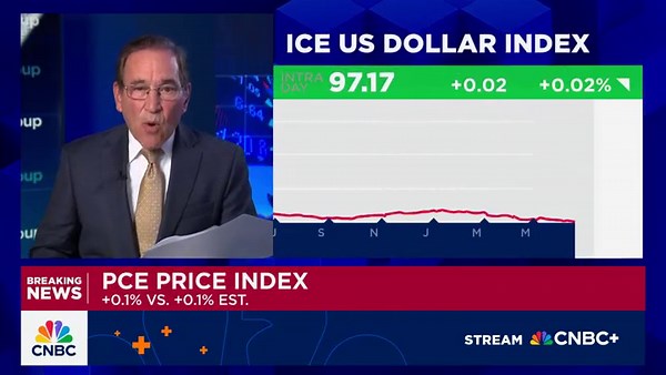 Core inflation rate rose to 2.7% in May, personal income falls