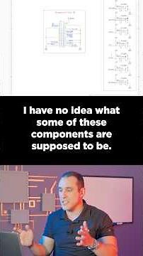 EMI Nightmares Exposed! | 1 Min PCB Design Review