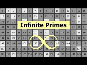 Math's Perfect Numbers