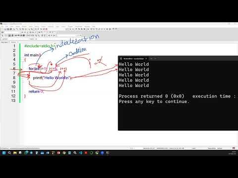 Lecture 5.1 Loop in C | for loop | Break | continue | C programming Bangla Tutorial