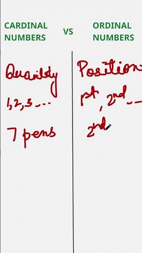 Cardinal vs Ordinal Numbers (Easy Explanation) | Cardinal Numbers | Ordinal Numbers