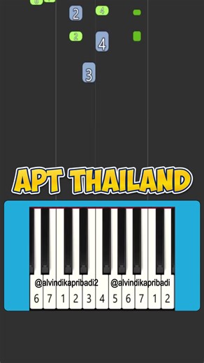 alvindikapribadi2 on TikTok