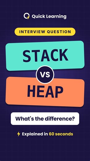 Stack vs Heap Memory Explained in 60 Seconds | Interview Question