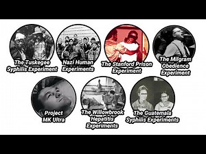 Every Darkest Human Experiments in History Explained