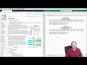Hash Tables and Hash Functions Using C++