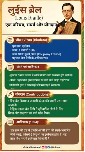 लुइस ब्रेल के बारे मे | louis braille biography #generalknowledge #gk #gkfacts #gksastudy
