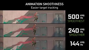 144hz VS 240hz VS 500hz MONITOR Comparison
