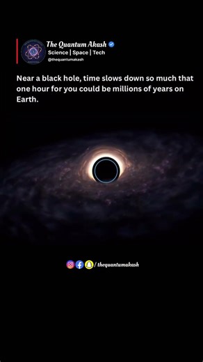 How time slows down near a black hole ? #physics #timeexploration #astrophysics #blackhole #time