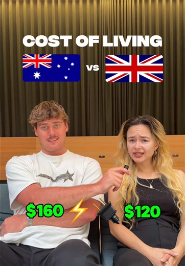 Cost of Living Comparison: Australia vs UK
