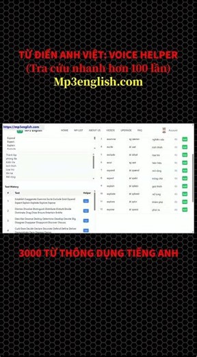 Kênh Tiếng Anh - 3000 Từ Vựng Thông Dụng #KenhTiengAnh#VideoTiengAnh#HocTiengAnh#Tuvungtienganh