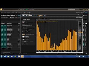How to use the Economic Monitor in XENITH
