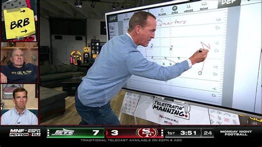 Peyton Manning breaks down the Cover 4 defensive coverage