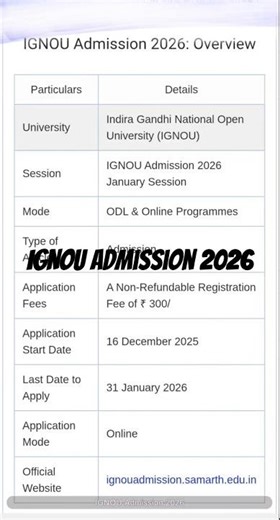 IGNOU Admission 2026