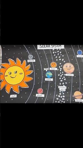 how to draw solar system on chart paper। ।solar system।।science project।।kids activity।।school