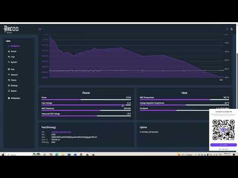 Donde Comprar Mineros De Bitcoin Mas Economicos Dinero Desde Casa