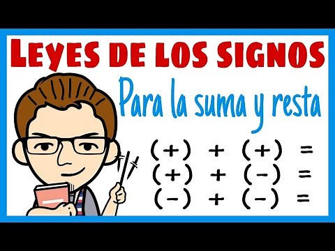 Leyes de los signos para la suma y resta. Aprende en casa.