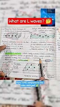 Surface Waves Explained | Love Waves Geography Class 11 NCERT | Earthquake Waves UPSC/NEET/Boards