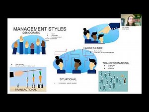 Grade 12 IEB Business Studies: General Management Part 1