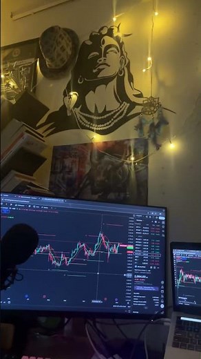 Intraday Trading Setup – Simple & Effective Strategy for Daily Trades 📈