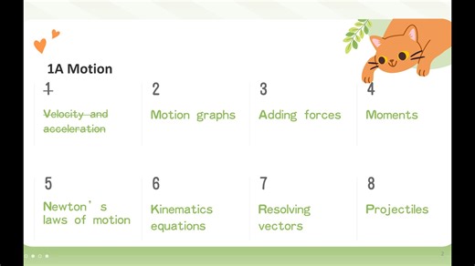 爱德思ALevel物理-Unit 1(AS)-Motion graphs