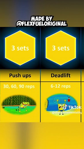 How to get the Buff Spongebob Physique #spongebob #buffspongebob #physique #aestheticphysique #gym #gymtok #exercise #nickelodeon #fit #workoutroutine #fitness