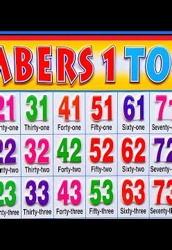 Learn number names 1 to 100 in english | Number names | Number names with spelling