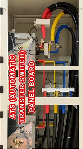 ATS (Automatic Transfer Switch) Panel Board