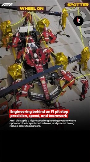 🚨 F1 Pit Stop 😳 | Engineering at Lightning Speed 🚨