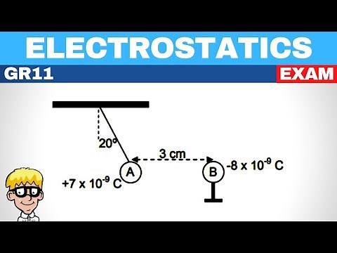 Electrostatics gr 11 exam questions