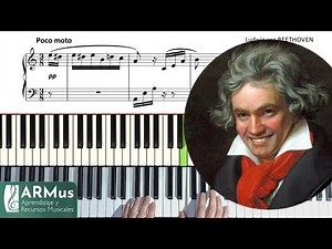 PARA ELISA (Für Elise) WoO.59 - Beethoven | Piano Tutorial + Partitura PDF Gratis Free Sheet Music