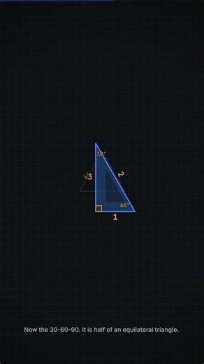 The Forgotten Set Squares