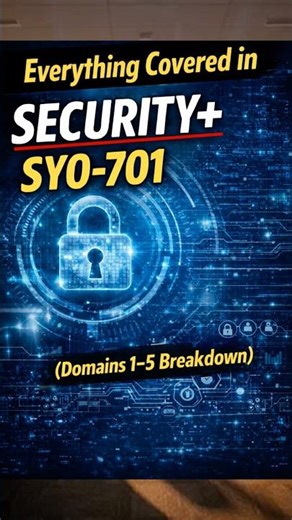 🔐 CompTIA Security+ SY0-701 Full Exam Breakdown | Start Here