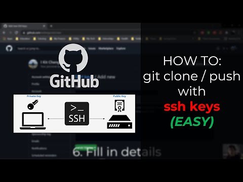 HOW TO: git clone and push with SSH keys (EASY)