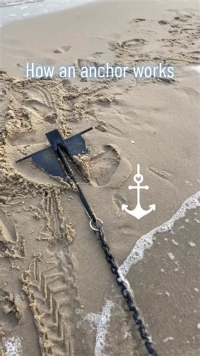 Understanding How Boat Anchors Work