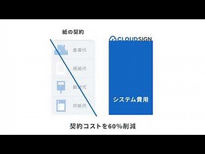 クラウドサイン_コストパフォーマンス
