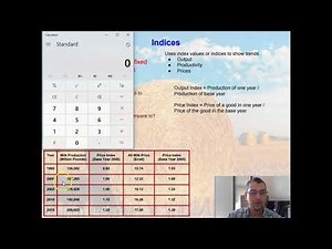 Intro to Agricultural Economics 2.1