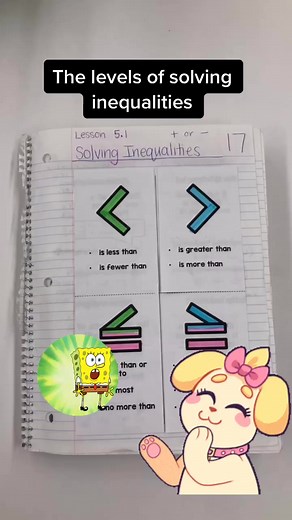 iteachalgebra on TikTok