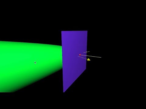 Use the Gradient to Find the Tangent Plane to a Surface at a Point