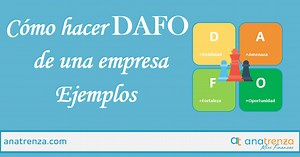 Análisis DAFO de una empresa y ejemplos | Ana Trenza