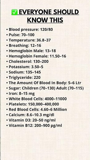 Normal Health Ranges Everyone Should Know (Vital Signs & Blood Test Guide) #myhealthmatters #daily