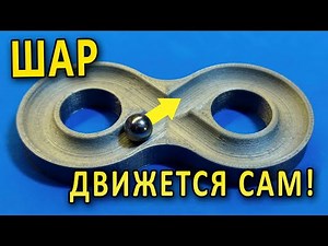 Electromagnetic accelerator of spherical bodies with a photon detector of coherent radiation! #2