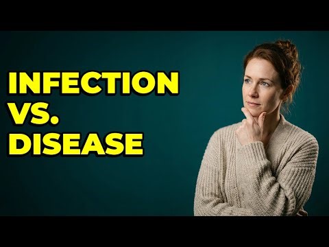 When Does An STD Infection Become An STD Disease?