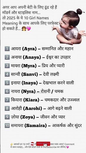 ✨👧 2025 के 10 Modern Girl Names (Meaning के साथ) 💖#ModernGirlNames #2025Names
