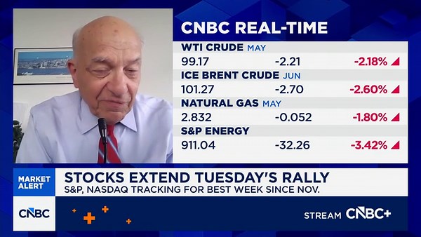 It will be harder for the Fed to drop rates now, says Wharton professor Jeremy Siegel