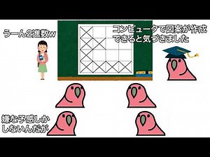 [Final despair] Check out the information on the 2026 Common Test, which has mysteriously become ...