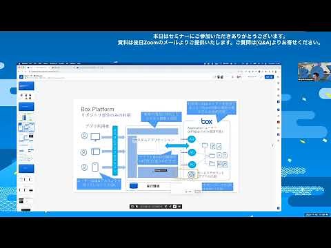 Box APIを実践！使ってみたいけど、なにをすればいいの？