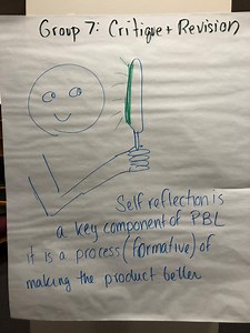 Project-Based Learning