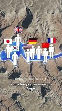 Supai - Este es el pueblo más pobre de Estados Unidos ? #shorts #map #geografia