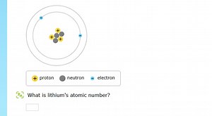 What is lithium's atomic number?... | Filo