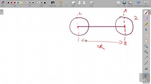 SOLVED:The curved bar shown has a circular cross section of 32-mm diameter. Determine the largest couple 𝐌 that can be applied to the bar about a horizontal axis if the maximum stress is not to exceed 60 MPa.
